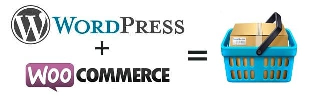 Wordpress i WooCommerce