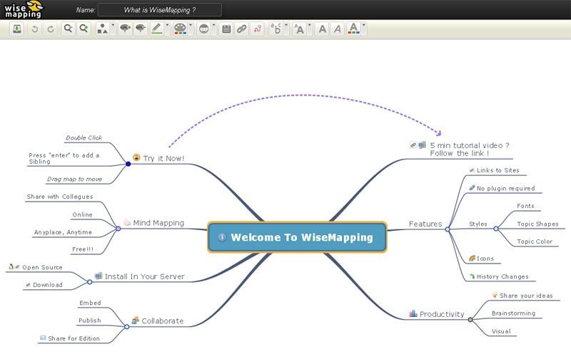 wisemapping-mind-mapping-tool