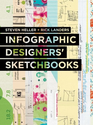 Infographics Designers' Sketchbooks