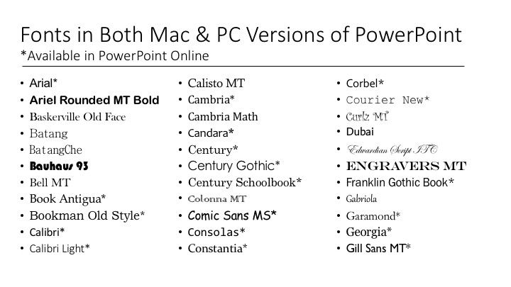 good fonts to use for powerpoint presentation