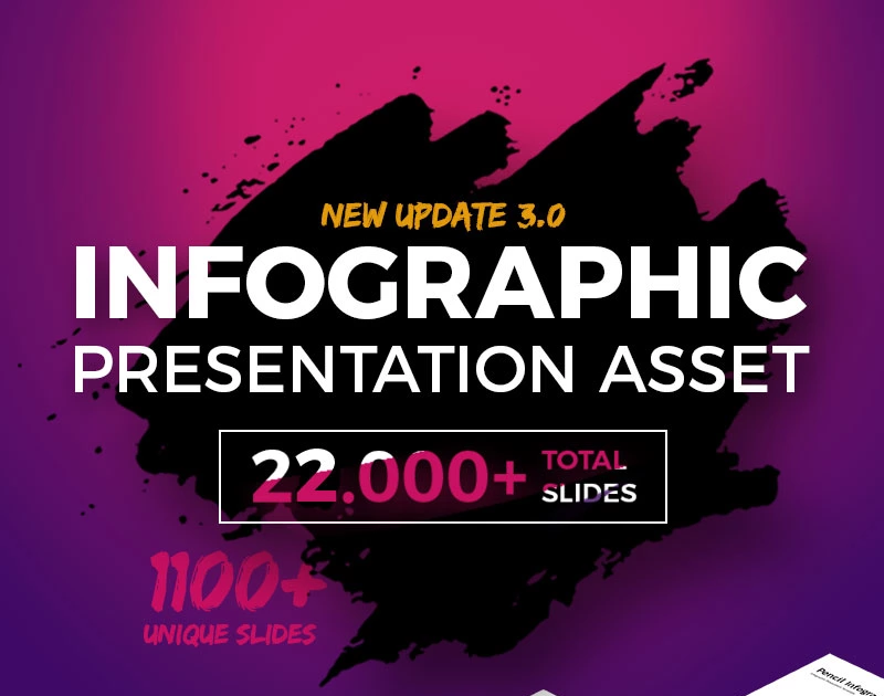 Infographic Pack - Presentation Asset v2.1 PowerPoint Template