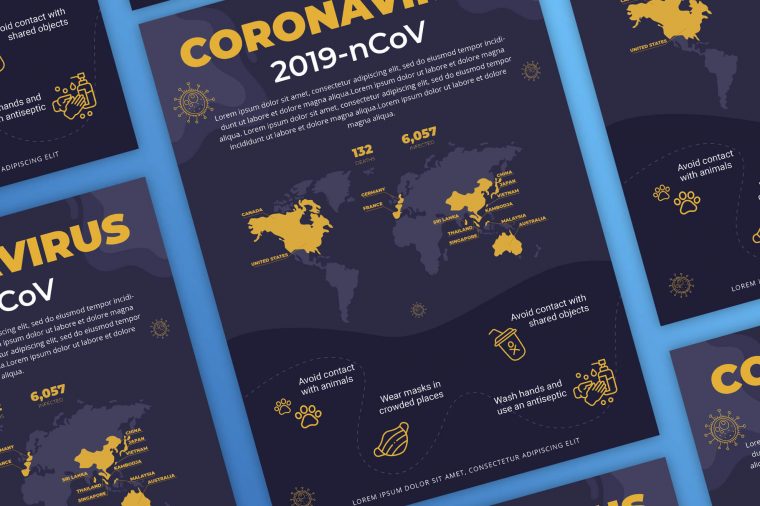 Free Stop Coronavirus Campaign Flyer Corporate Identity Template