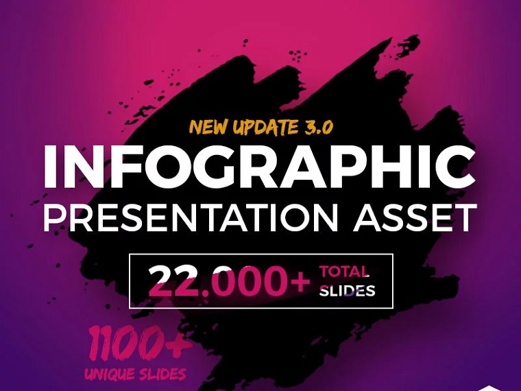 Infographic Pack - Presentation Asset v2.1 PowerPoint Template