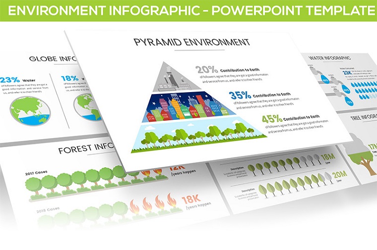 Environment Infographic PowerPoint Template