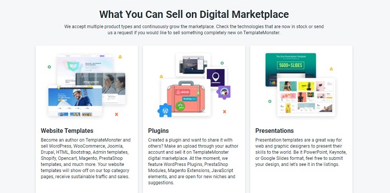Products to Sell in TemplateMonster Marketplace.