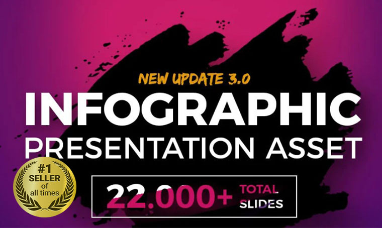 Infographic Pack PowerPoint template