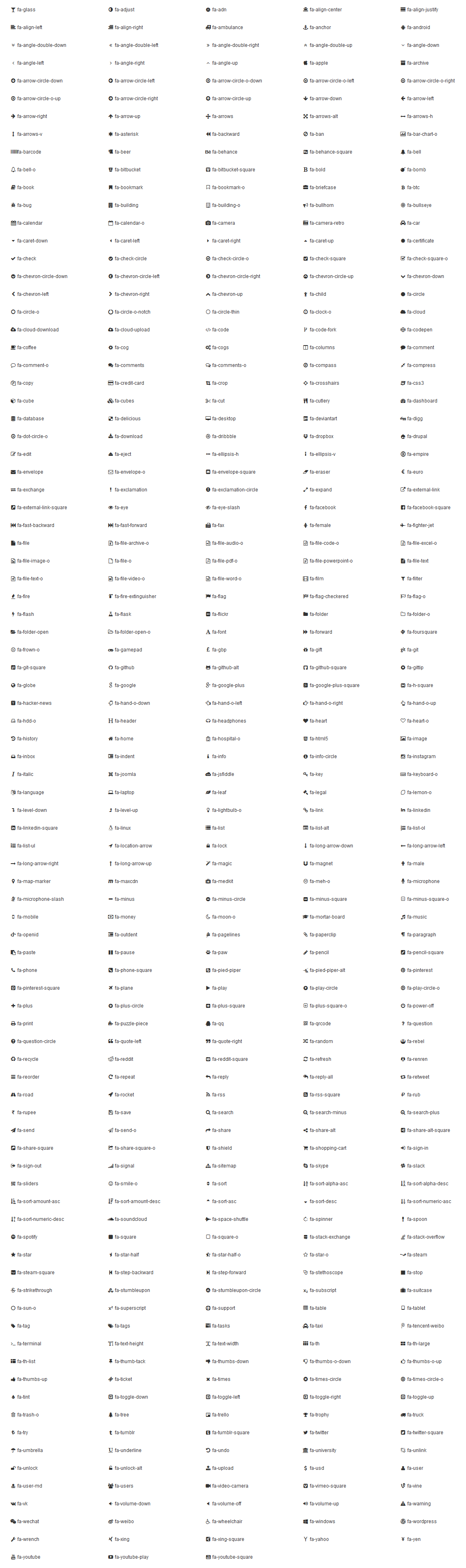 Sortcode 'Font icon'