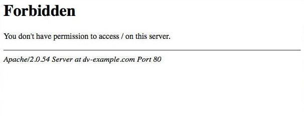 What is WordPress 403 Forbidden